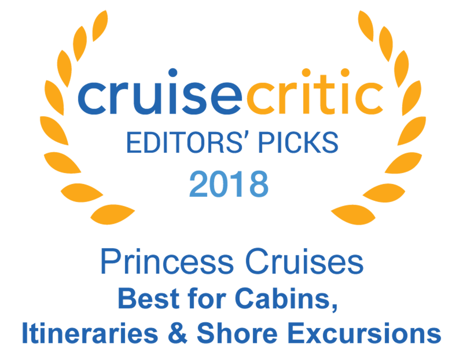 cruise critic princess message